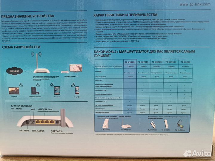 Маршрутизатор tp link td-w8901n со встроенным adsl