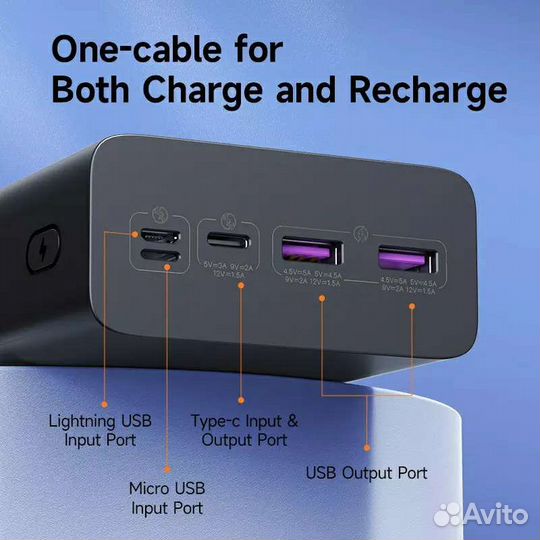 Romoss zews 40000 mAh 22,5 W (новые)