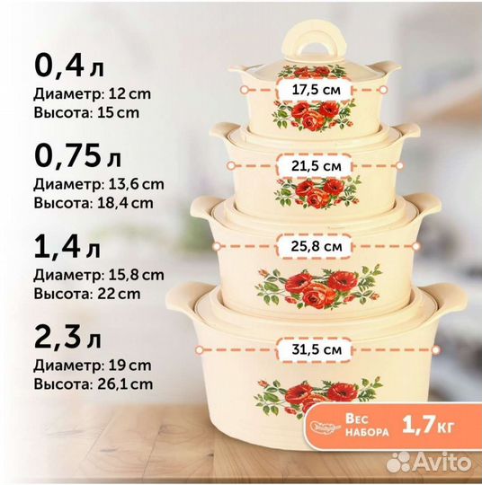 Набор столовой посуды