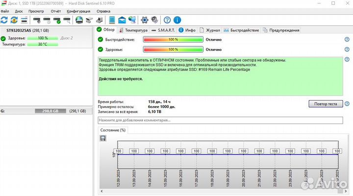 Жесткие диски для ноутбука