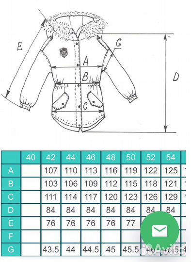Куртка-парка. Gipnoz