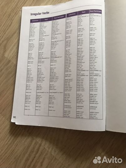 Учебники 7 класс английский