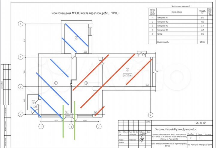 Торговая площадь, 110 м² в Ново-савиновском районе