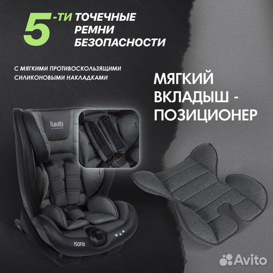 Автокресло Nuovita Maczione N123i-1 Серый