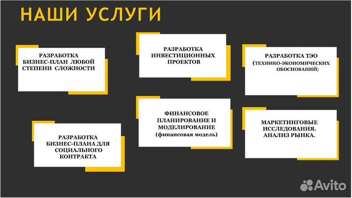 Бизнес-план,гранты,финансовая модель,тэо
