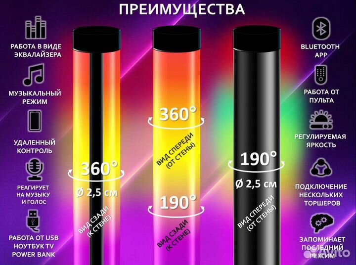 Лампа rgb угловой торшер, светильник угловой rgb