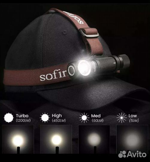 Фонарь налобный Sofim SP-40A 1200im