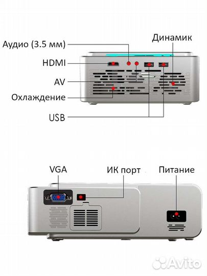 Мини проектор новый