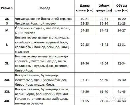 Одежда для собак