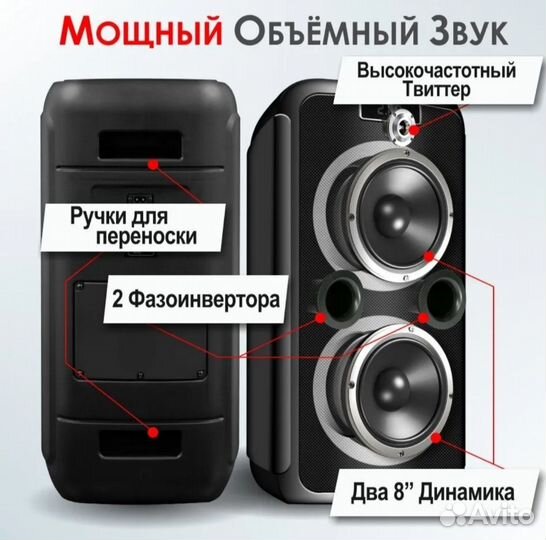 Портативная Bluetooth колонка ginzu - GM-202 (100В