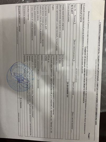 Участок 6 сот. (ИЖС)