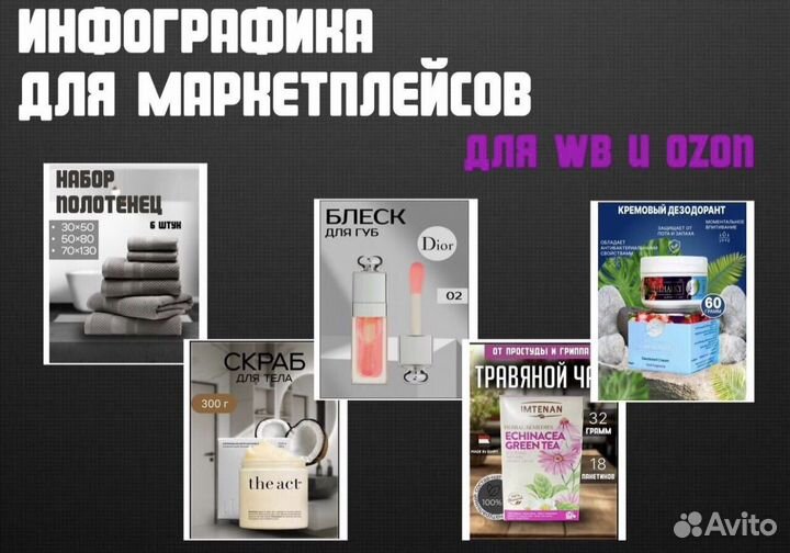 Инфографига фото