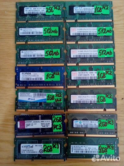 Модуль памяти для ноутбука и пк