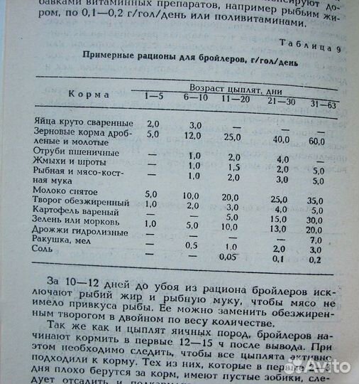 Шпиц И. Выращивание птицы в домашних условиях