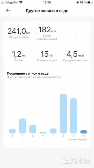 Электросамокат Xiaomi electric scooter 4 ultra