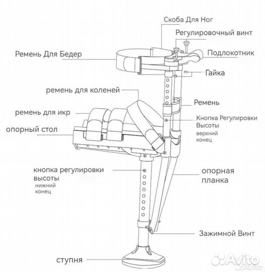 Коленный костыль свободные руки