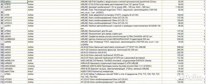 Автозапчасти на иномарки, расходники
