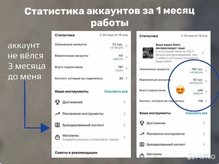 Смм специалист авитолог продвижение И ведение