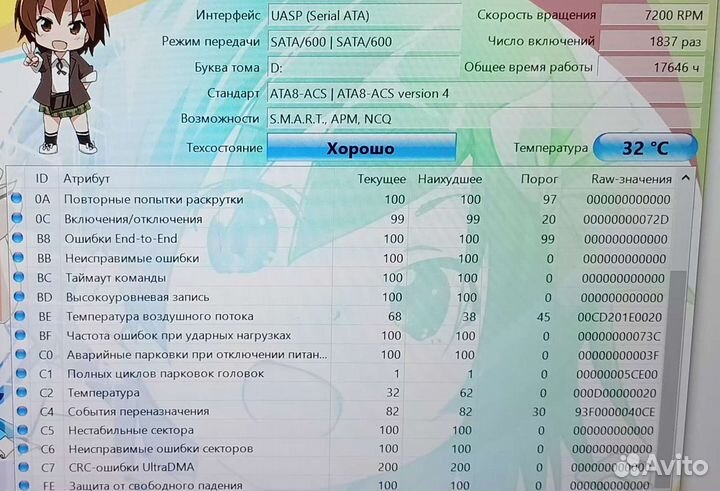 Жесткий диск hdd 500гб
