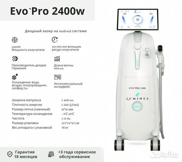 Аппарат для эпиляции Люминес EvoPro 2400вт