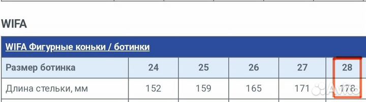 Детские профессион. коньки Wifa, стелька 18 см