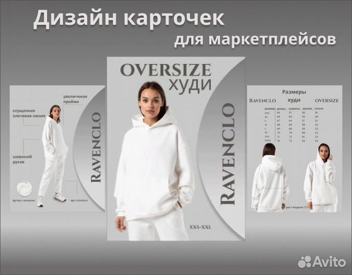 Инфографика для маркетплейсов