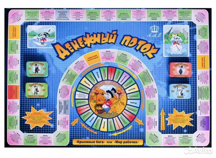 Денежный поток/cashflow 101 202