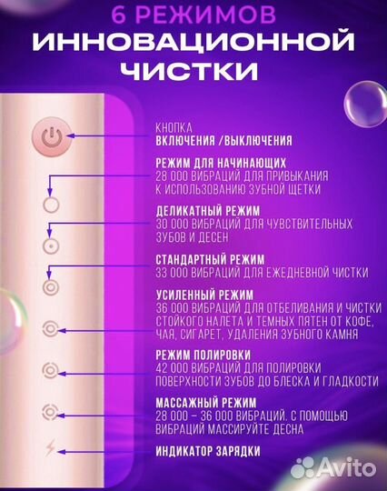 Зубная щетка новая