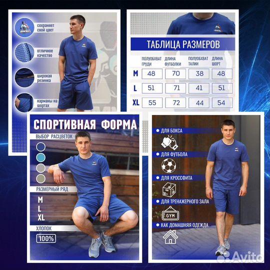 Инфографика для маркетплейсов