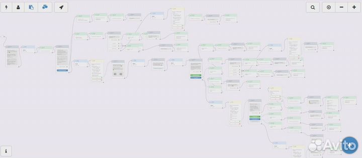 Маркетолог. Комплексный маркетинг