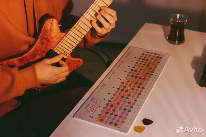 Супер Гитарист таблица все ноты и октавы