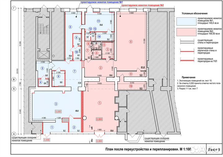 Проектирование