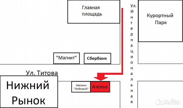 Ателье по ремонту и пошиву одежды,изделий из кожи