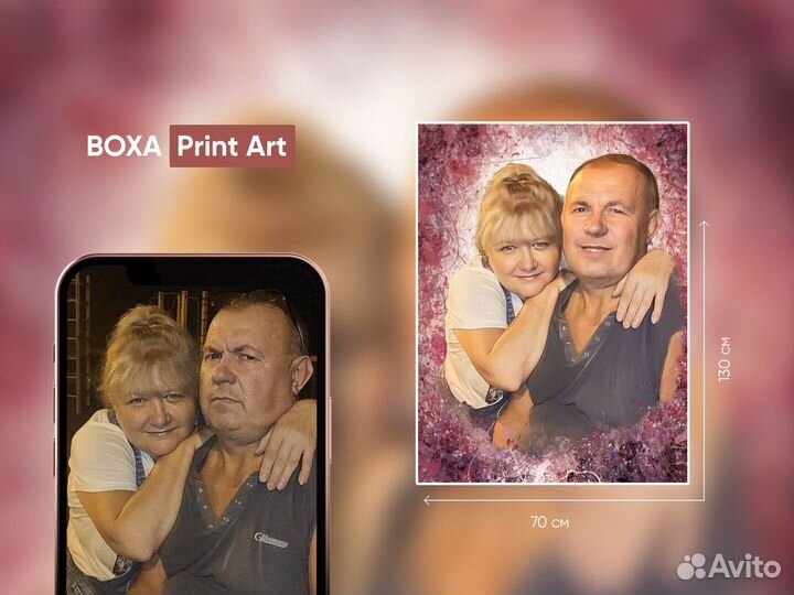 Портрет на холсте по фото в подарок