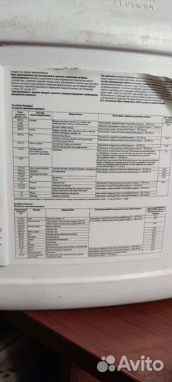 Борей инсектицид в разлив