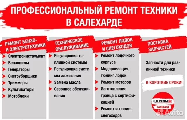 Лодка Салют 460