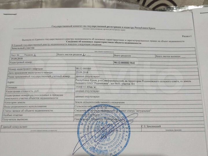 Участок 3,5 га (СНТ, ДНП)