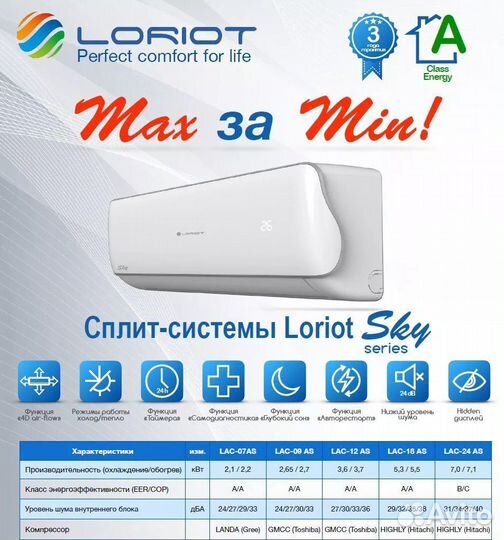 Кондиционер Loriot Sky