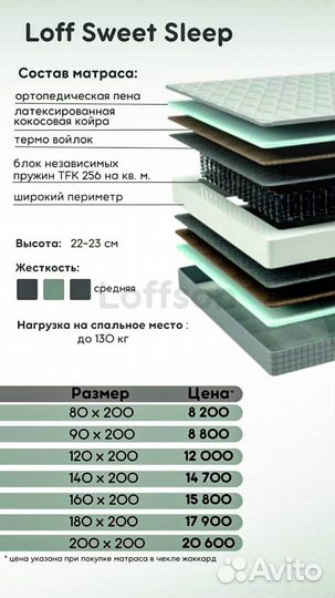 Матрас новый от производителя