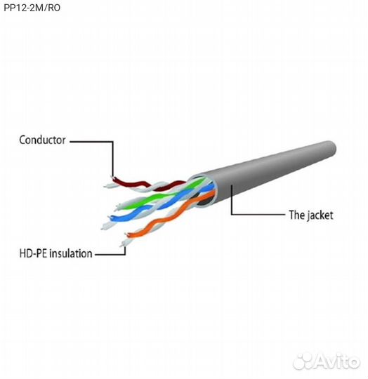 PP12-2M/RO, Патч-корд premier UTP кат. 5e розовый