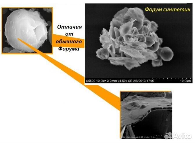 Добавка к маслам и смазкам Forum