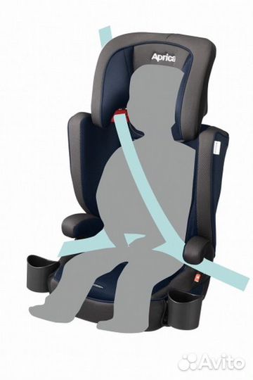 Автокресло