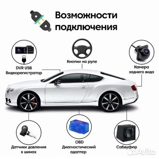 Android магнитола Audi A4 07-15