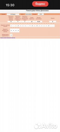 Репетитор по химии