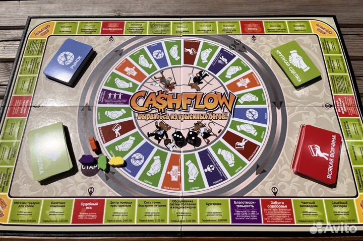 Игра cashflow Кэшфлоу