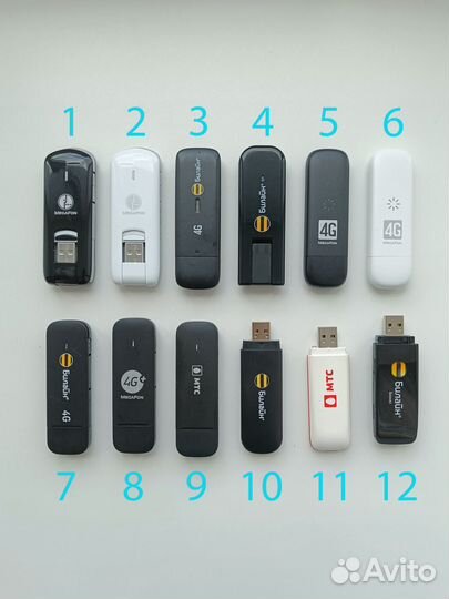 Модемы Huawei и ZTE прошиты все сим imei TTL 3G 4G