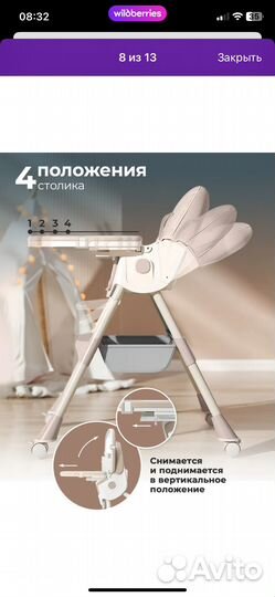 Стульчик для кормления