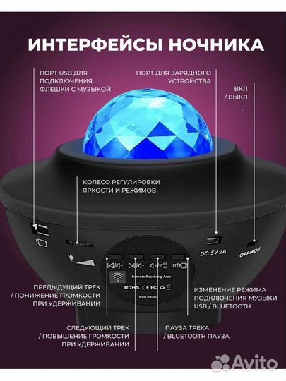 Ночник Звёздное небо проектор