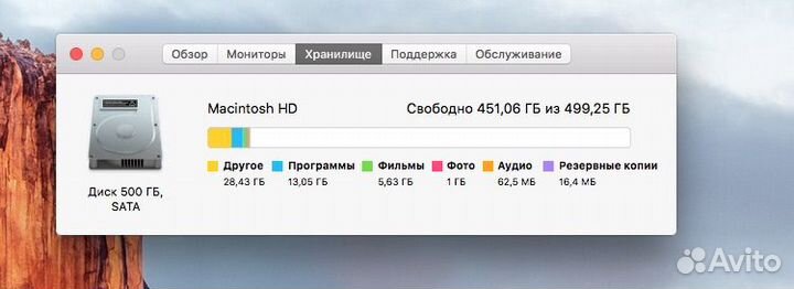 Моноблок apple iMac 21,5