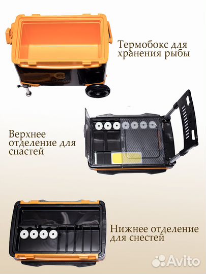 Рыболовный ящик